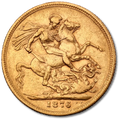 Queen Victoria Young Head Gold Sovereign | 1838-1887